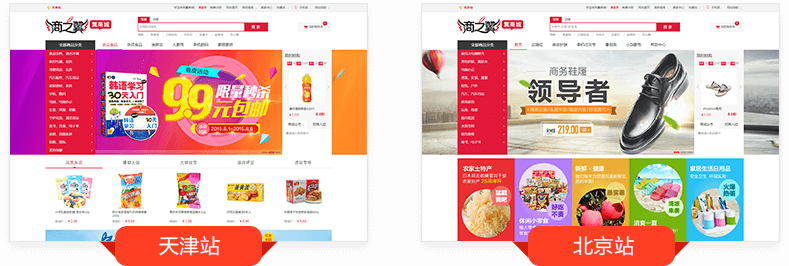 每个站点都有属于自己的“面孔”