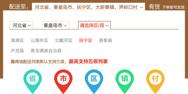 五级地区列表 深入社区/农村