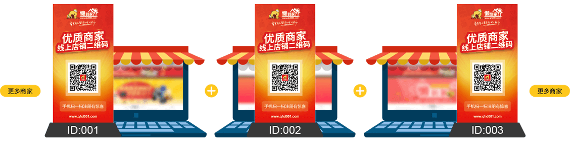 推广带店铺ID参数的公众号二维码