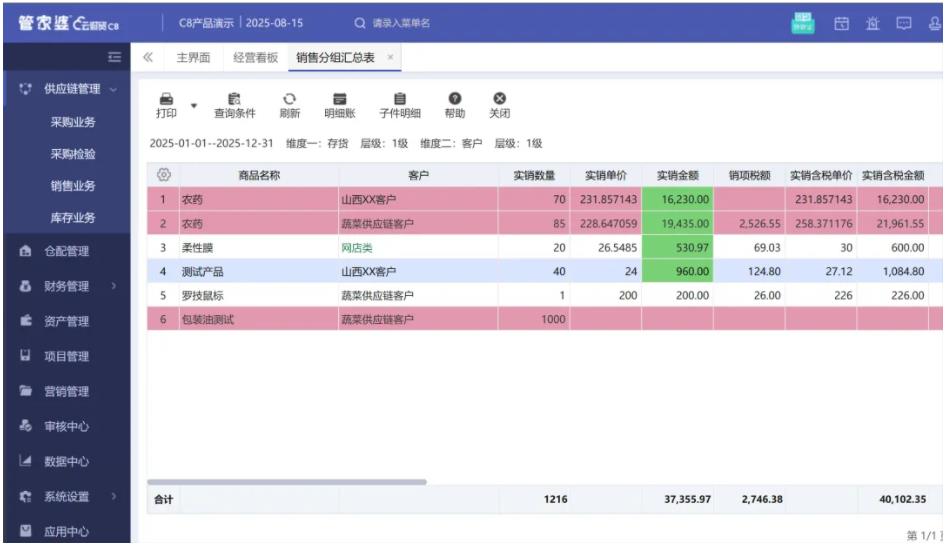 管家婆财贸erp